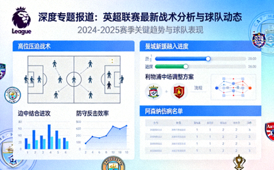 深度专题报道英超联赛最新战术分析与球队动态