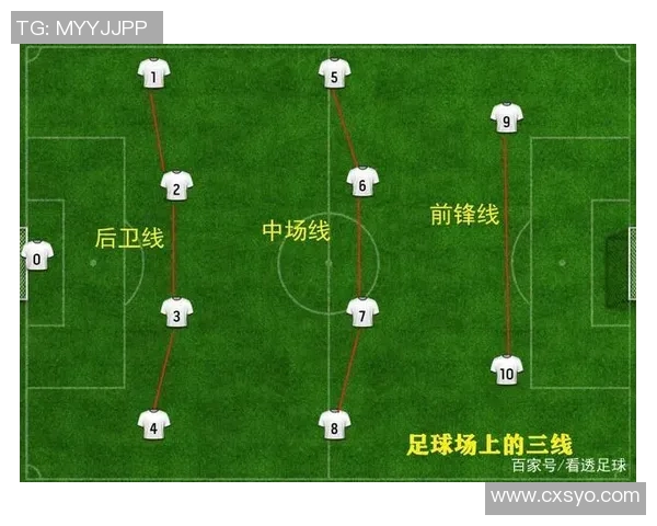 赛后分析：深圳足球队与上海足球队的战术对决与启示